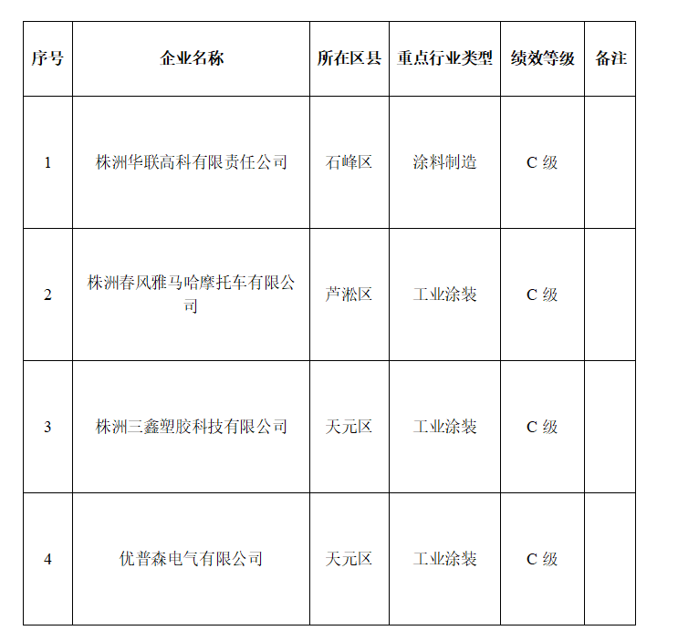 8b888bedf93f7b7cd3a8d40c33d5f8fa