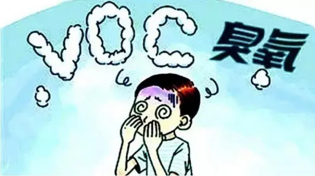 以案说法:直排废气被严处!