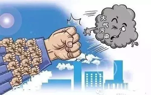 以案说法:直排废气被严处!